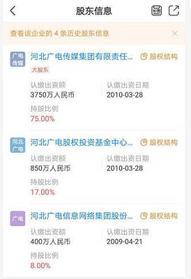 河北無線傳媒股權轉讓，或成IPTV產業上市前奏